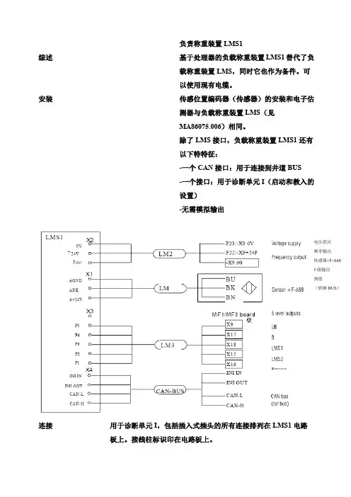 蒂森负载称重装置LMS调试说明