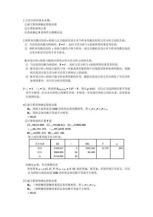 第五章方差分析