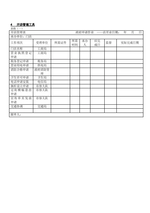 开店管理表格
