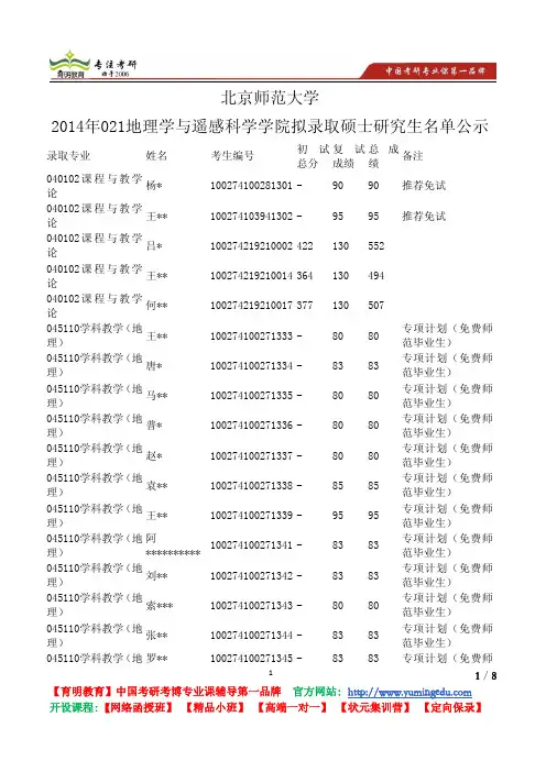 北京师范大学 2014年021地理学与遥感科学学院 拟录取硕士 研究生名单公示