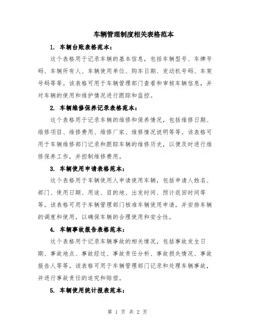 车辆管理制度相关表格范本