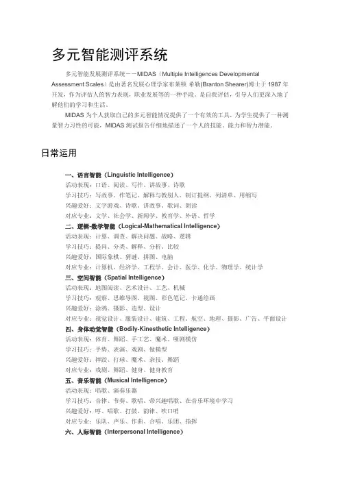 多元智能测评系统