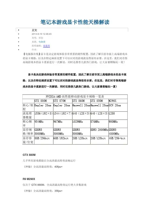 笔记本游戏显卡性能天梯解读