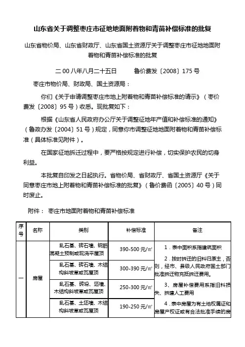 山东省关于调整枣庄市征地地面附着物和青苗补偿标准的批复