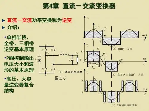DCAC直流交流逆变换器