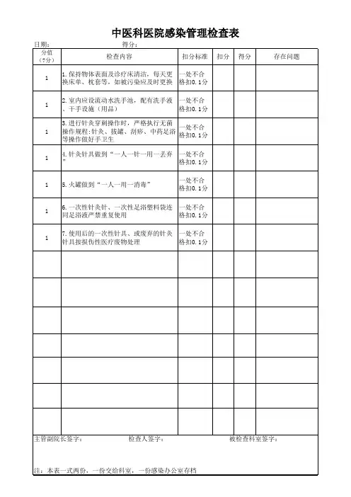 中医诊室感染检查表