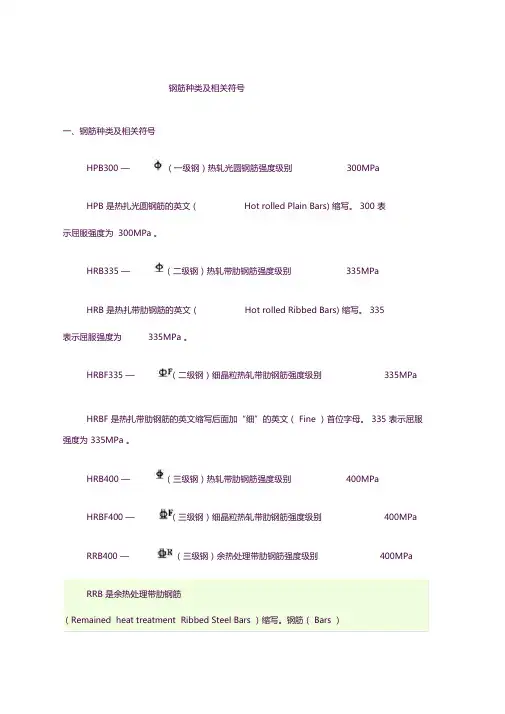 钢筋种类及符号