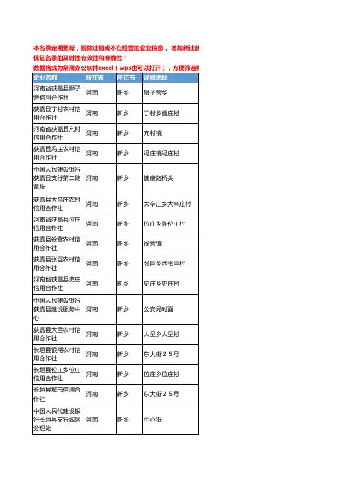 2020新版河南省新乡金融机构工商企业公司名录名单黄页联系方式大全281家