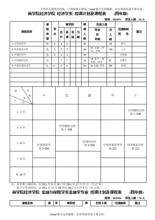 商学院经济学经济学系授课计划及课程表四年级
