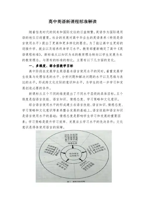 高中英语新课程标准解读(可复制版)