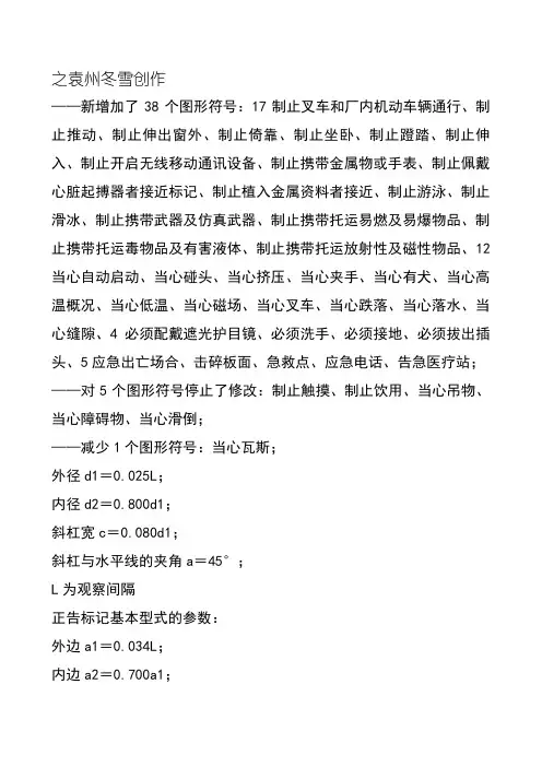 安全标志大全图片