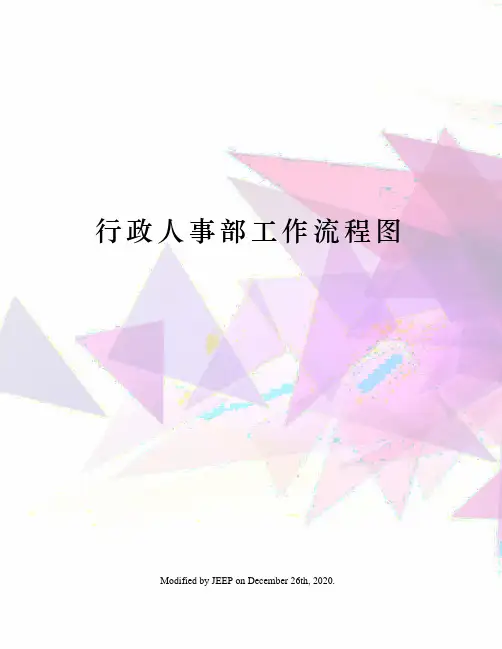 行政人事部工作流程图