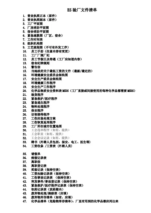 ES验厂文件清单(新)