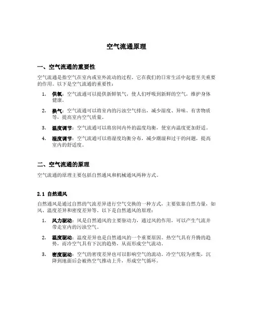 空气流通原理