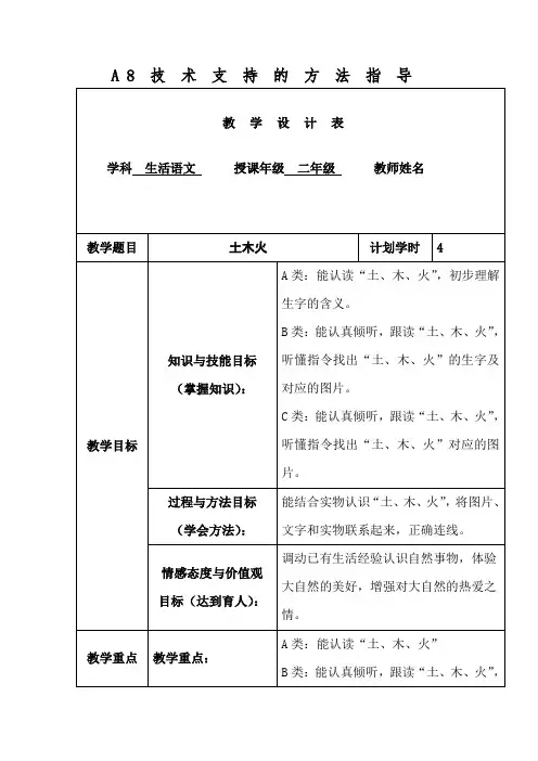 A8技术支持的方法指导(作业)—微能力认证 (2)