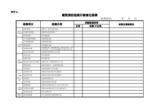 消防设施月度检查记录表
