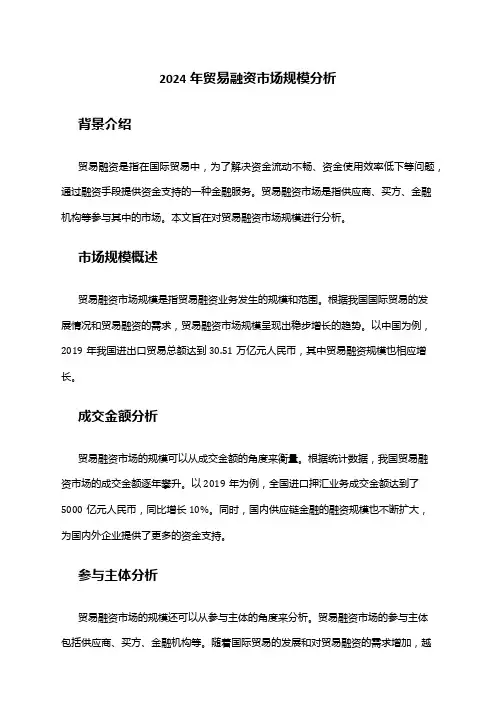 2024年贸易融资市场规模分析
