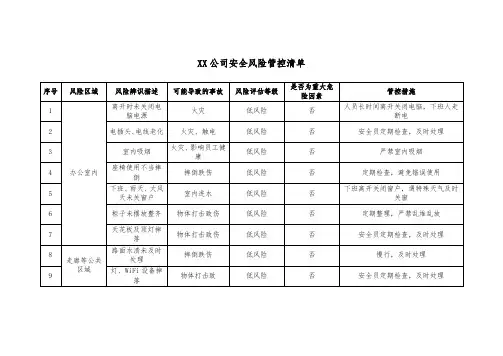 XX公司安全风险管控清单