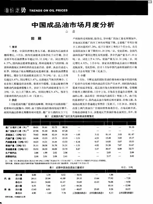 中国成品油市场月度分析