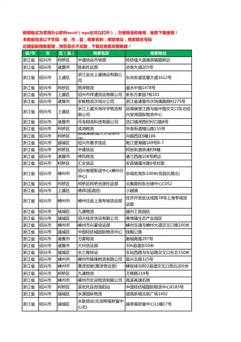 新版浙江省绍兴市货运工商企业公司名录名单黄页大全841家