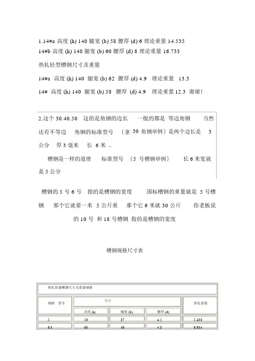 槽钢型号规格表
