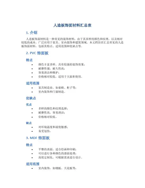 人造板饰面材料汇总表