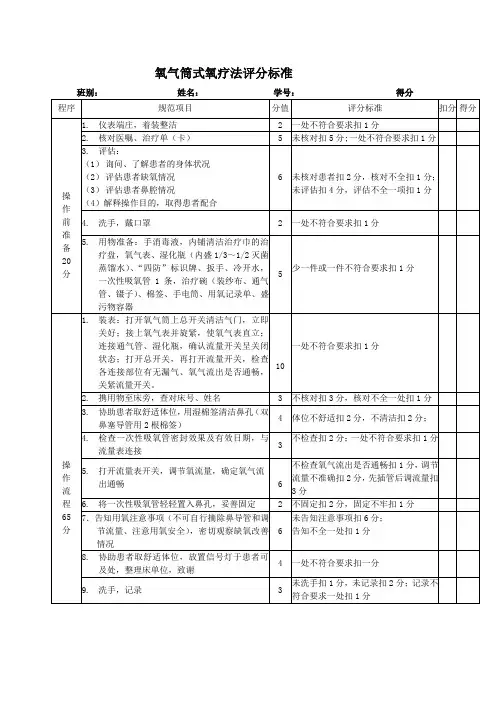 氧气筒式氧疗法评分标准