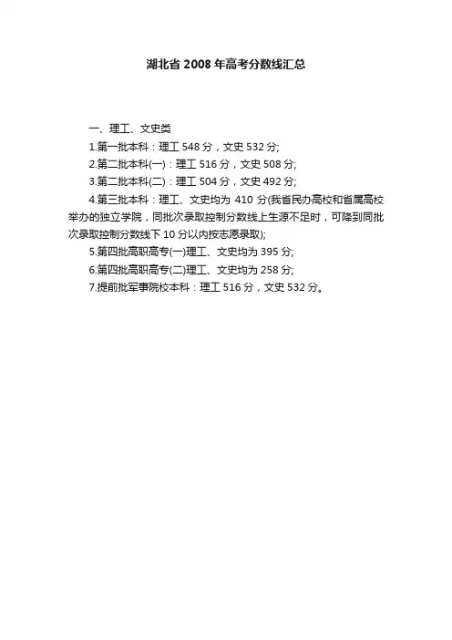 湖北省2008年高考分数线汇总