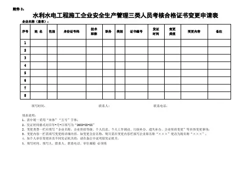 水利水电工程施工企业安全生产管理三类人员考核合格证书变更申请表