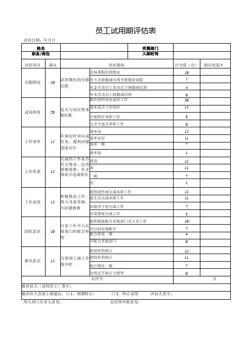 员工试用期评估表