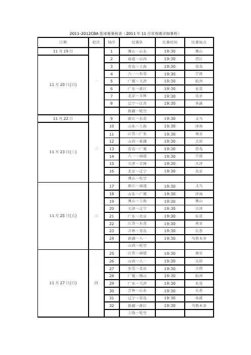 2011-2012CBA篮球赛赛程表