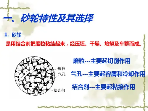 机械制造工程学PPT课件3.9磨削
