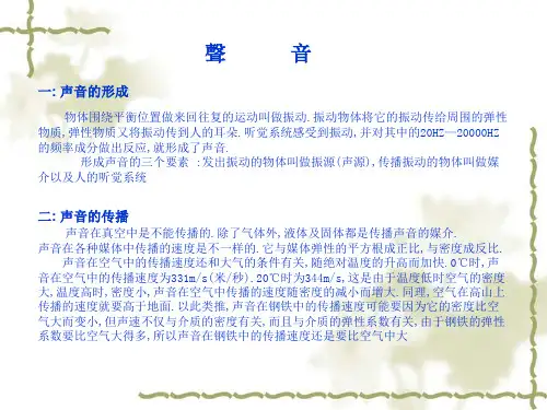 扬声器知识自编PPT课件