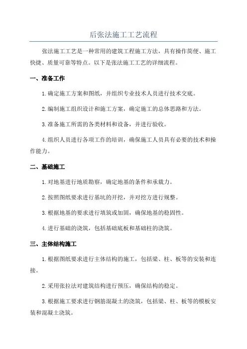 后张法施工工艺流程