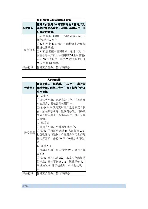 电信星级客服经理实操考试