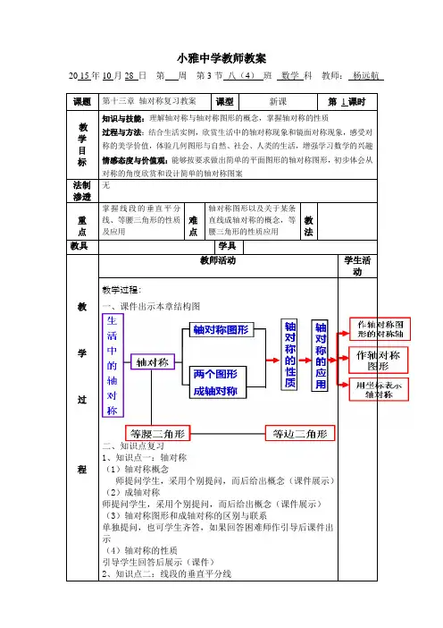 第十三章 轴对称复习教案教案模板