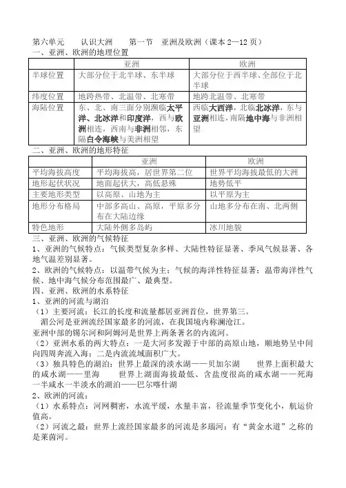 湘教版七年级地理下册期中复习知识点
