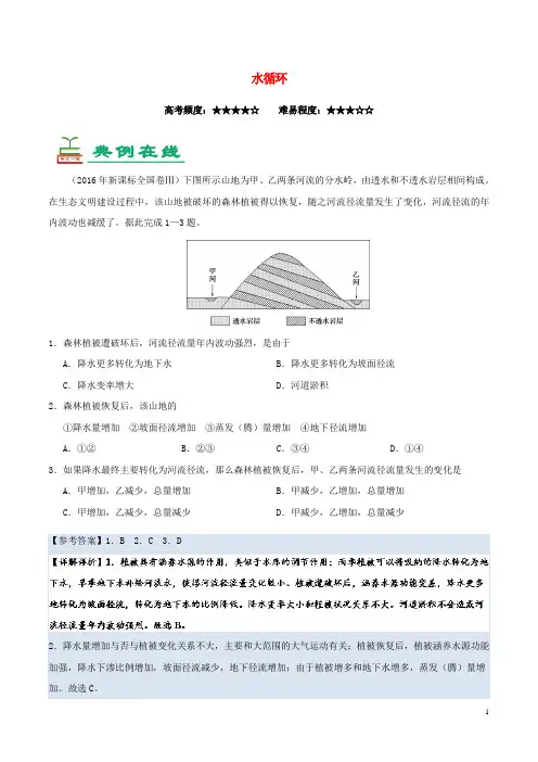 2019年高考(押题)地理一轮复习 专题 水循环每日一题