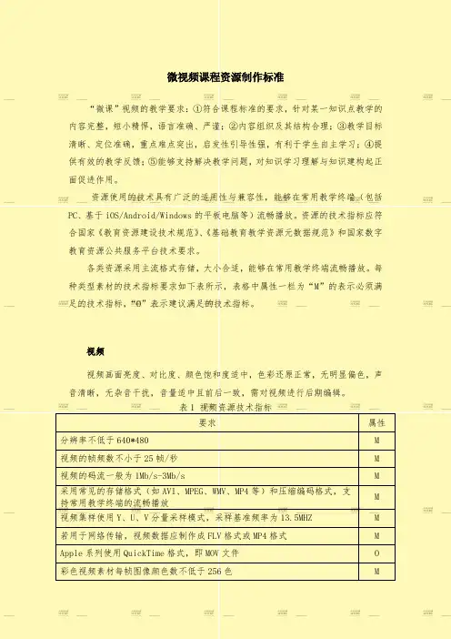 微视频课程资源制作标准
