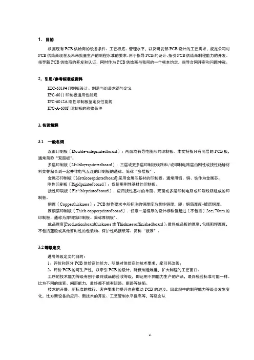 PCB制程能力要求1