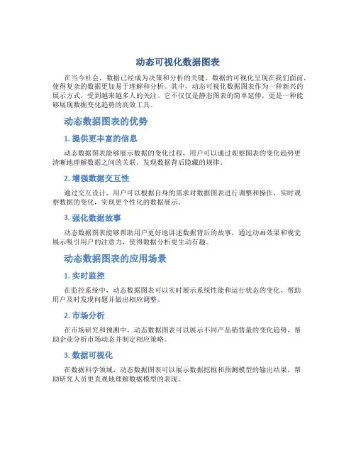 动态可视化数据图表