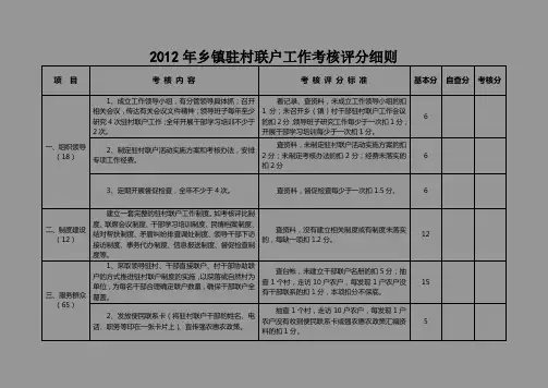乡镇驻村联户工作考核评分细则