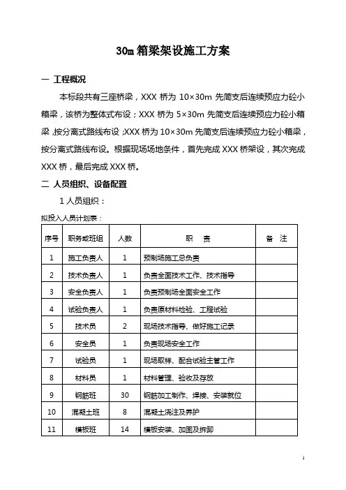 30米箱梁安装
