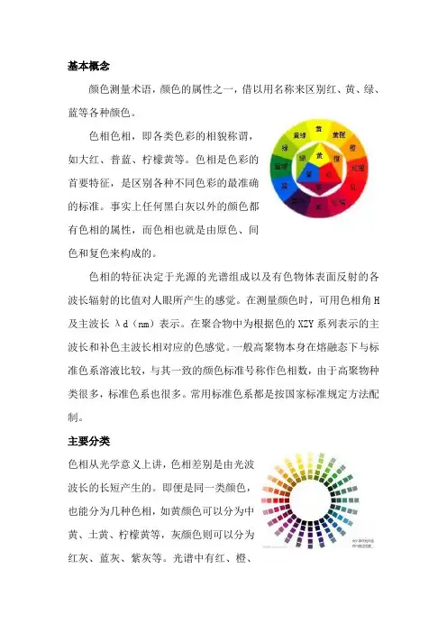 色彩的色相