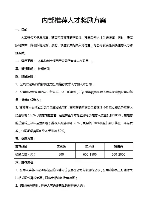 招聘内部推荐奖励方案