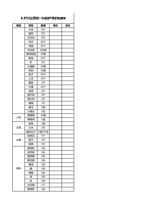 史上最全的TB烧烤必备采购清单!