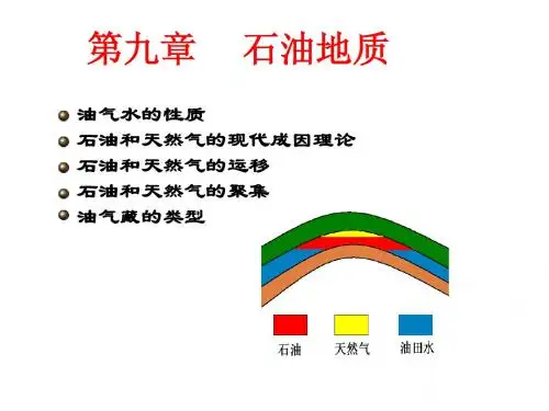 石油地质学课件