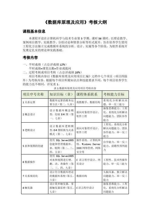 《数据库原理及应用》考核大纲