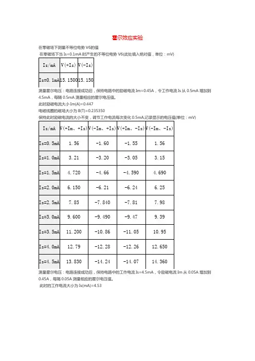 霍尔效应实验数据