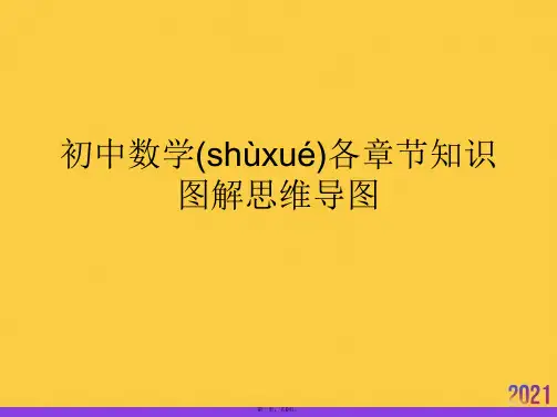 初中数学各章节知识图解思维导图正规版资料